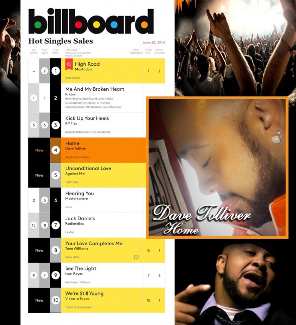 Billboard Chart #4